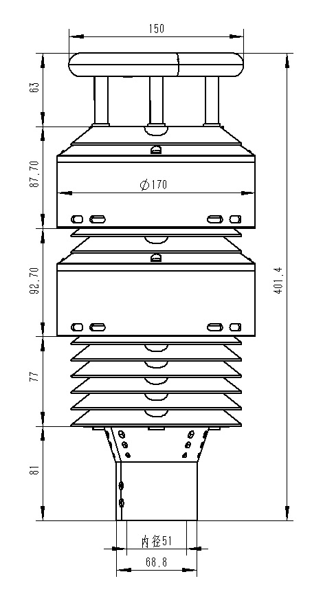 大氣環(huán)境傳感器